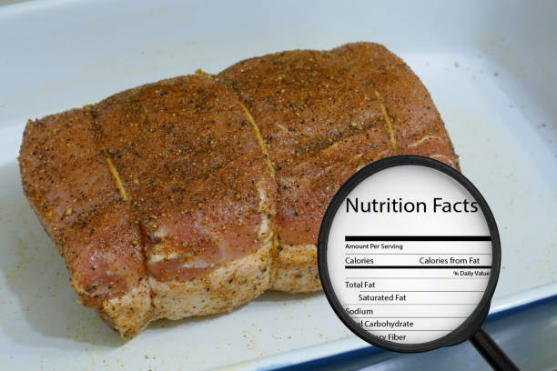 Pork Internal Temp